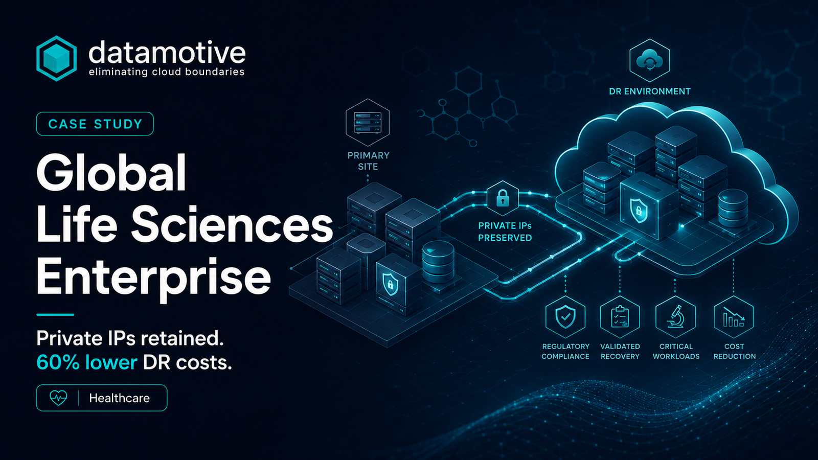 Global Life Sciences Enterprise