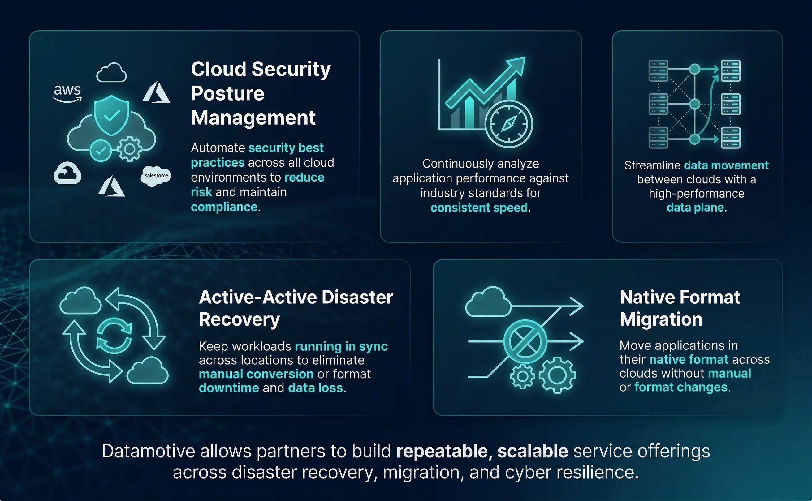 Built for Compliance. Designed for Control. Graphic