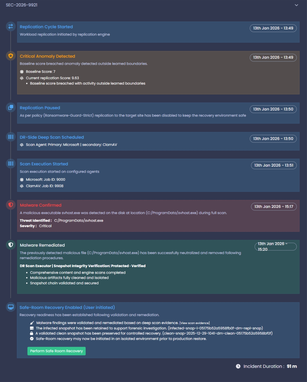 Screen showing the Incident Audit reporting