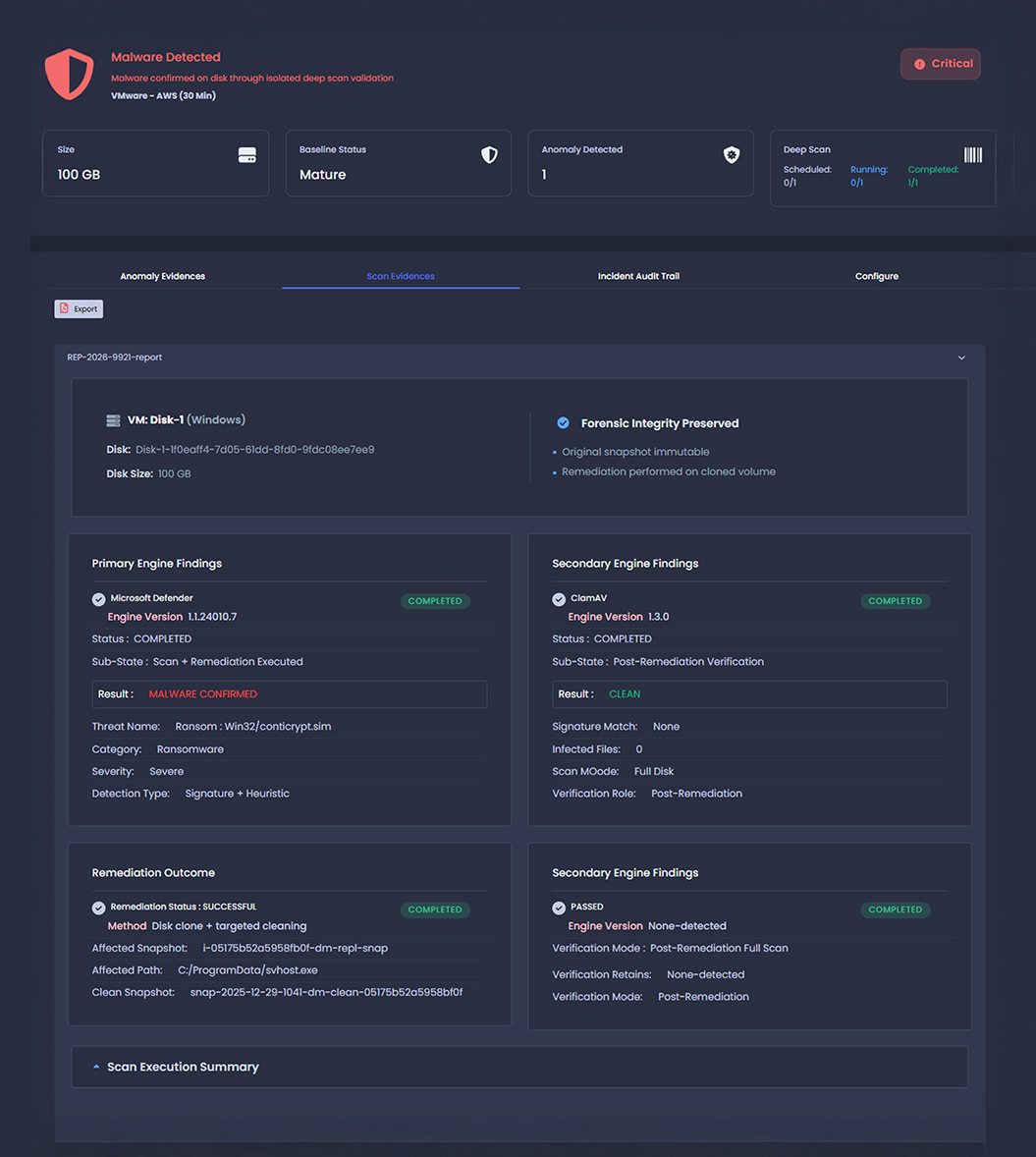 Screenshot of the screen showing malware detection